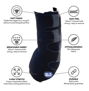 Ice Horse - Suspensory/ Full Tendon Wrap